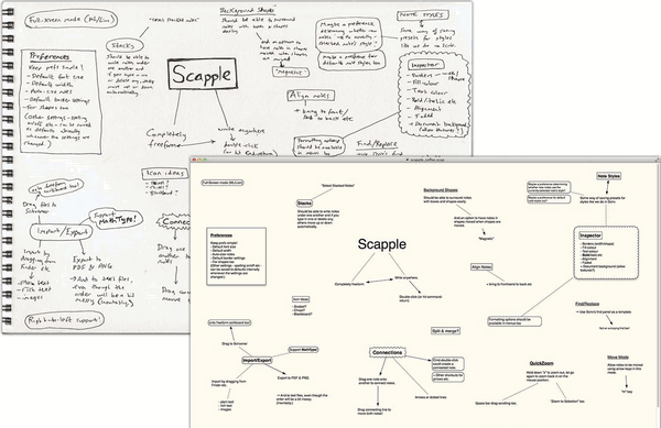 Scapple Mac版 1.3