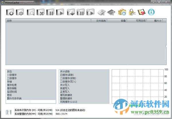 PrimoCache(磁盤緩存設(shè)置工具) 2017.2.7.2 中文版