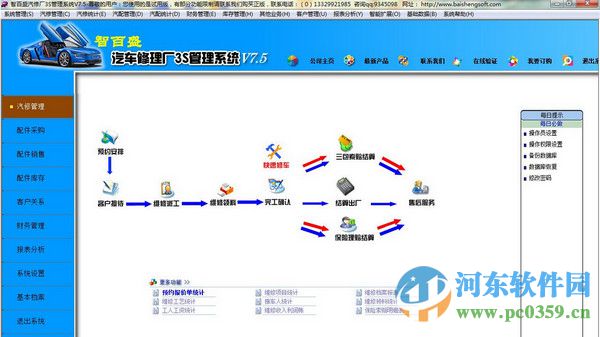 智百盛汽車(chē)3S管理軟件 7.5 官方版