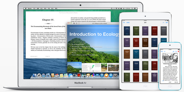 iBooks Author 2.4.1