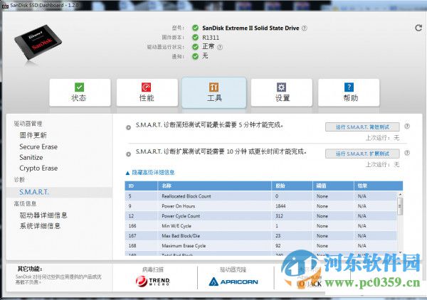 SanDisk SSD Dashboard