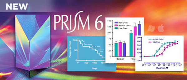 GraphPad Prism for mac版 7.0