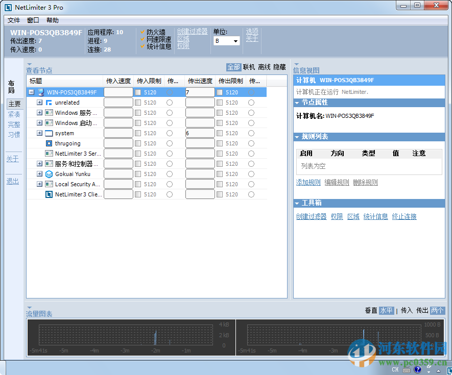 netlimiter 3 Pro中文版