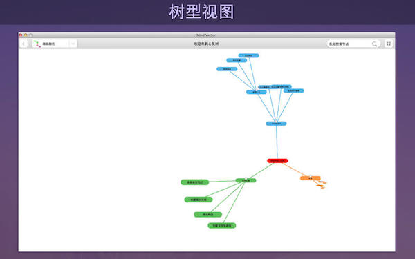 Mind Vector for mac版 1.3