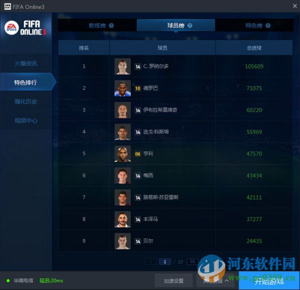 fifa online3 TGP助手 2.17.0.4794 官方版