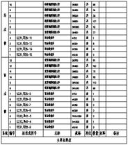 鴻業(yè)小區(qū)室外給排水 10.5 官方版