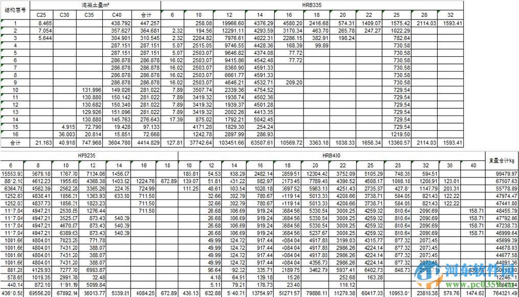 鋼筋算量軟件TSCC 2015 免費(fèi)版