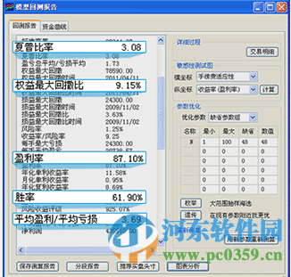 睿期量化對沖交易軟件下載 4.0.356 模擬交易版