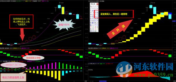 主升浪決策分析系統(tǒng) 1.0.0.1 官方版