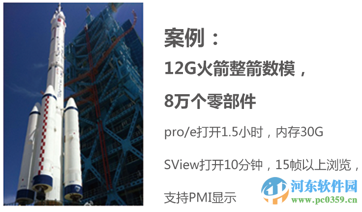 三維輕量化瀏覽器(SView) 64位 4.20 官方最新版