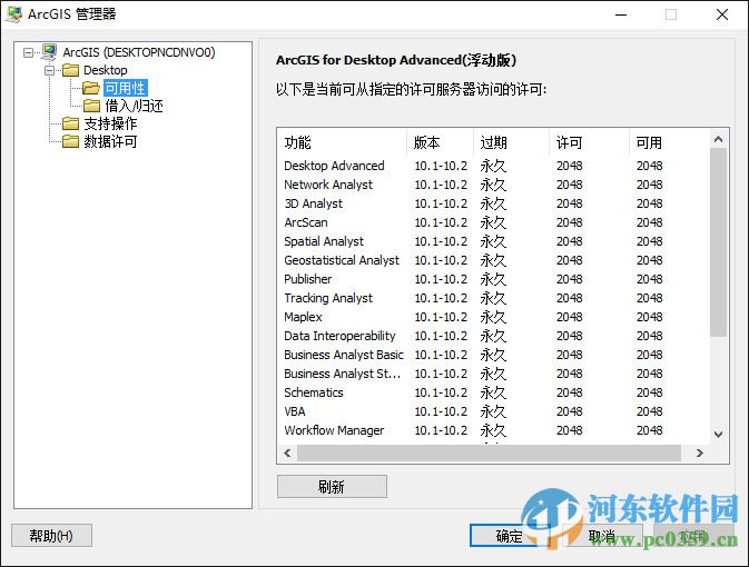 arcgis 10.2 下載 中文破解版