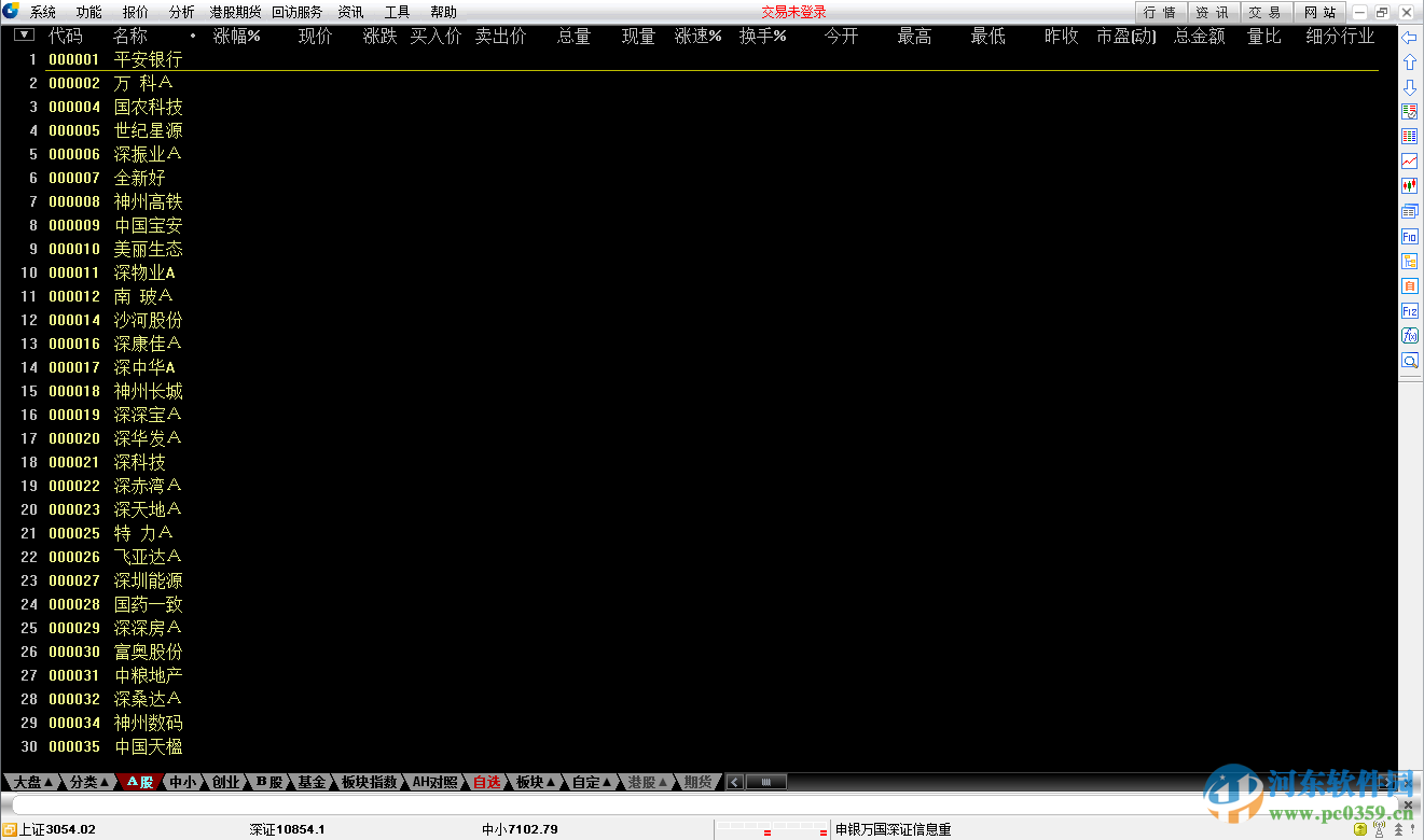 申銀萬(wàn)國(guó)神網(wǎng)e通旗艦版 5.8 B1148 官方版