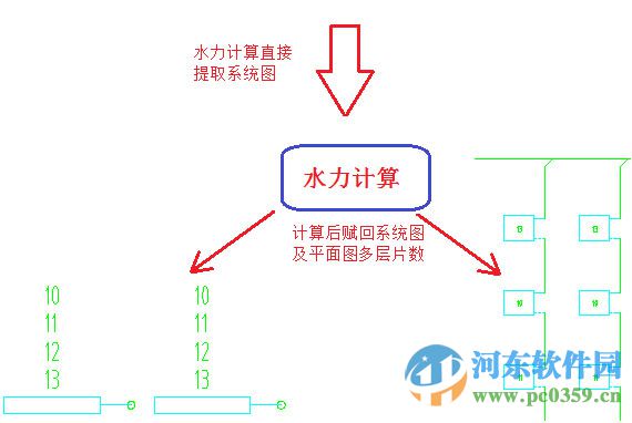 鴻業(yè)暖通11.5下載 免費(fèi)版