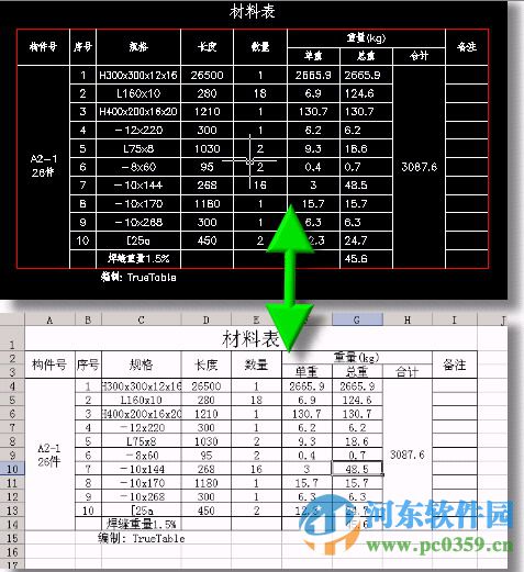 truetable下載 11.6 破解版