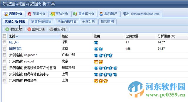 知數(shù)寶淘寶數(shù)據(jù)分析 1.6.5 官方正式版