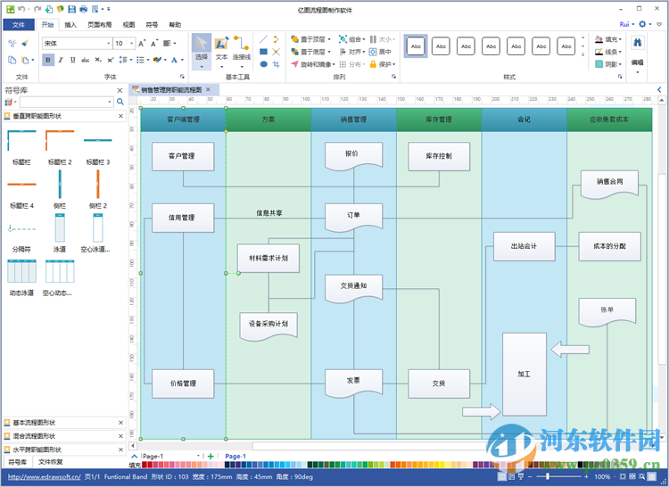 億圖流程圖制作軟件下載 8.7.5 免費(fèi)版