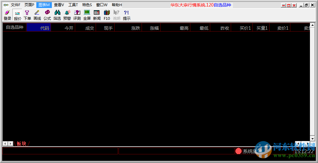 華東大宗商品交易中心行情分析系統(tǒng)下載 3.0.0 官方版