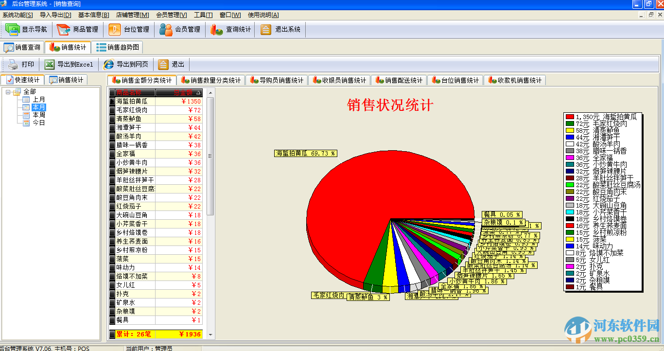 德立信餐飲管理系統(tǒng)下載 7.12 官方最新版