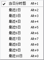 國金太陽至強(qiáng)版下載 7.11 官方最新版