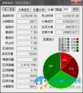 國金太陽至強(qiáng)版下載 7.11 官方最新版