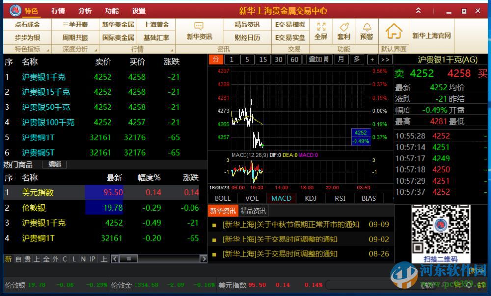 新華上海行情分析系統(tǒng)下載 5.0.3.0 官方點證版