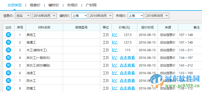 廣聯(lián)達廣材助手