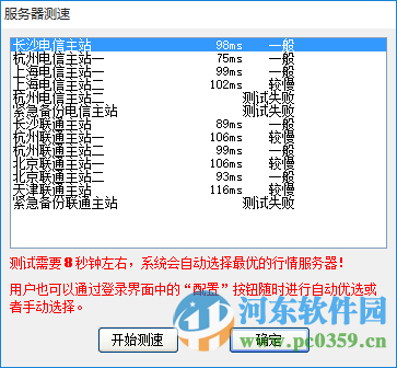 方正中期博易大師5 5.2.10 綜合交易版