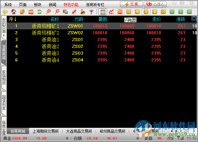 浙商商城博易大師模擬軟件下載 5.4.0 官方最新版