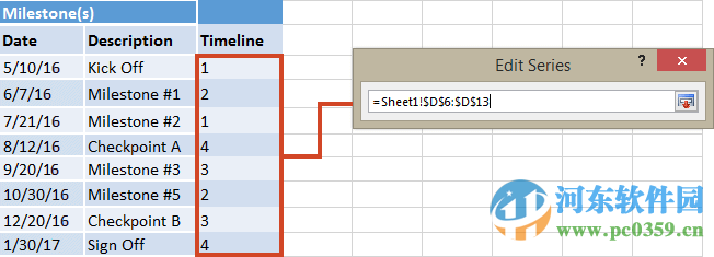 ppt時(shí)間軸插件(Office Timeline)下載 3.62.00.00 免費(fèi)版