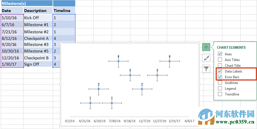 ppt時(shí)間軸插件(Office Timeline)下載 3.62.00.00 免費(fèi)版