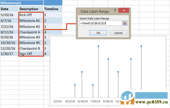 ppt時(shí)間軸插件(Office Timeline)下載 3.62.00.00 免費(fèi)版