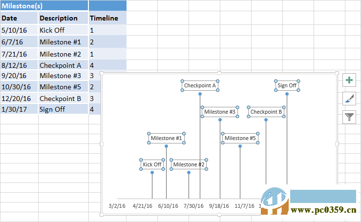 ppt時(shí)間軸插件(Office Timeline)下載 3.62.00.00 免費(fèi)版