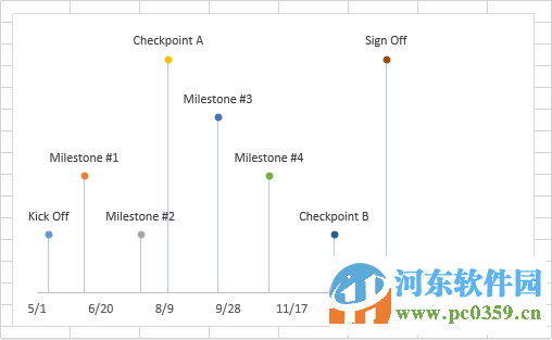 ppt時(shí)間軸插件(Office Timeline)下載 3.62.00.00 免費(fèi)版