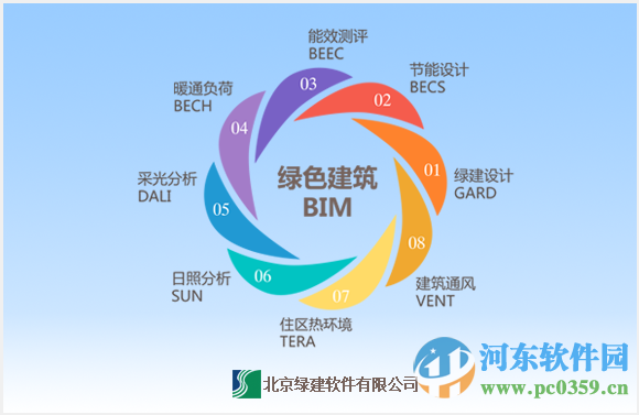 清華斯維爾2016下載(附安裝使用教程) 官方最新免費(fèi)版