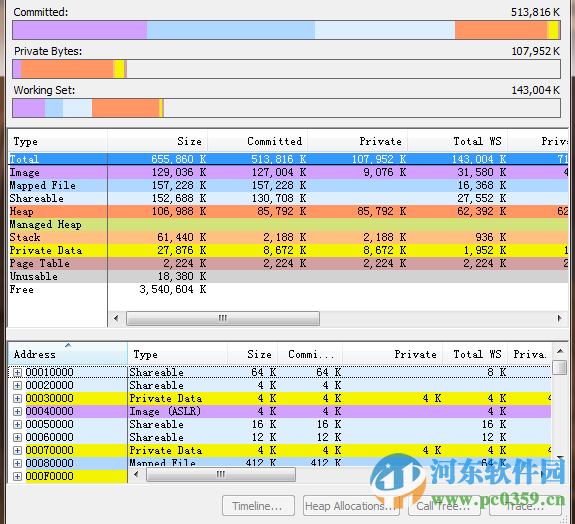 VMMap(內(nèi)存占用率分析工具) 3.26 綠色版