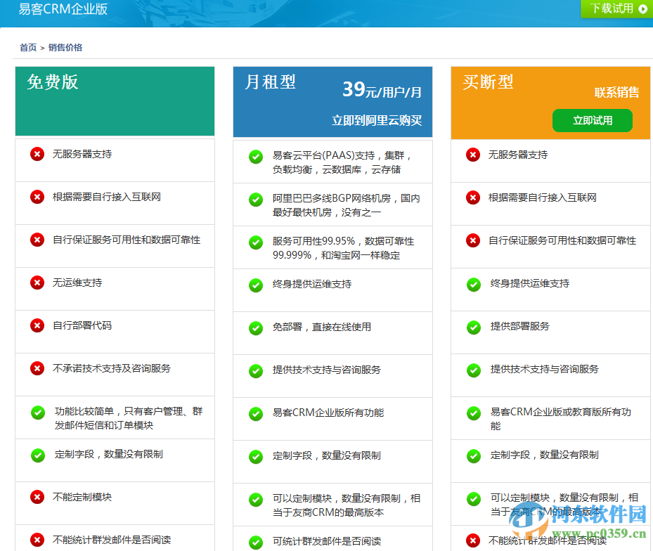 易客CRM企業(yè)版下載 3.04 官方開(kāi)源版