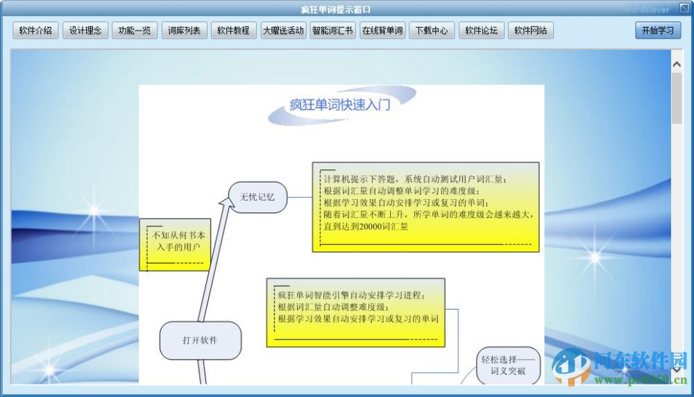 瘋狂單詞無(wú)憂記憶(免注冊(cè)碼/CSDN) 6.12 官方最新版