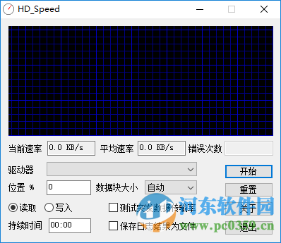 硬盤(pán)測(cè)試軟件HD Speed下載 1.5 漢化版