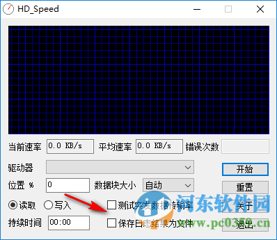 硬盤(pán)測(cè)試軟件HD Speed下載 1.5 漢化版