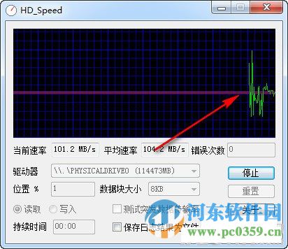 硬盤(pán)測(cè)試軟件HD Speed下載 1.5 漢化版