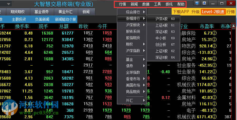 大智慧交易終端下載(專業(yè)版) 7.90 官方版