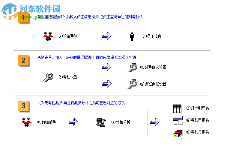 金?？记谲浖?2.0 單機板