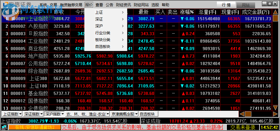 官方版安信版行情交易客戶端下載 5.1005.1.11 官方版