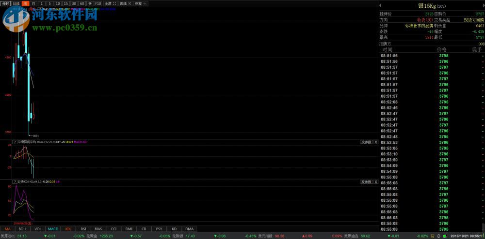 天金加銀投顧服務(wù)終端下載 6.0.3 官方版