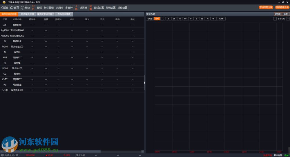 天通金易鳴行情交易客戶端下載 1.0 官方版