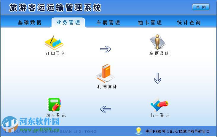 旅游客運(yùn)運(yùn)輸管理系統(tǒng)下載 1.0 非注冊(cè)版