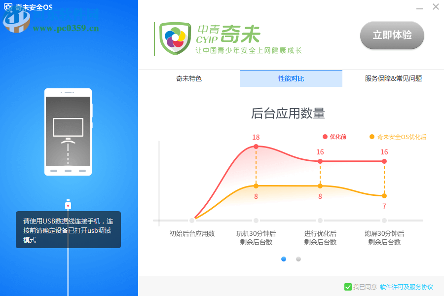 奇未安全os 1.0.0 官方最新版