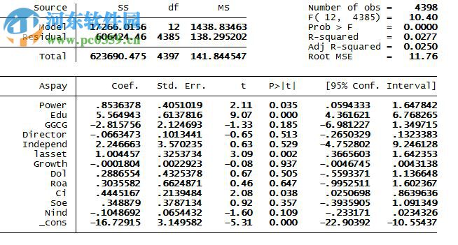 stata10.0(統(tǒng)計(jì)分析軟件) 附教程 最新免費(fèi)版