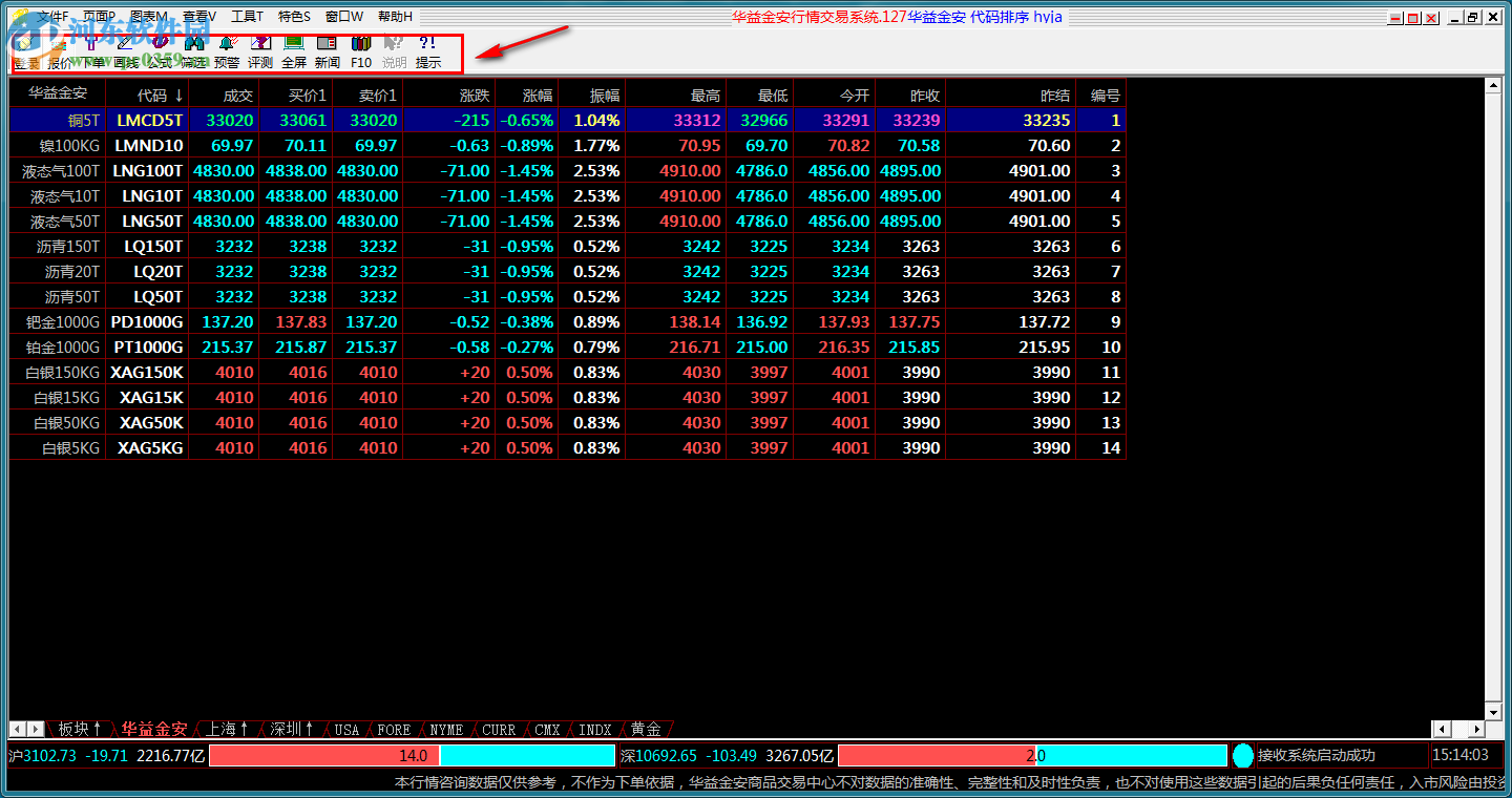 華益金安行情分析系統(tǒng)下載 7.6 官方版