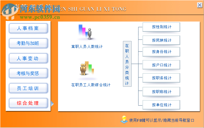 人事信息管理系統(tǒng)下載 7.0 官方版